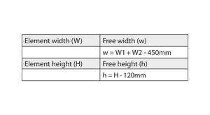 Calculation of free opening, 2-leaf